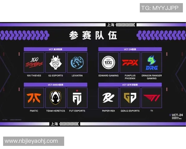 DOTA2战术深度解析：全面剖析FPX战队的战略布局与执行技巧